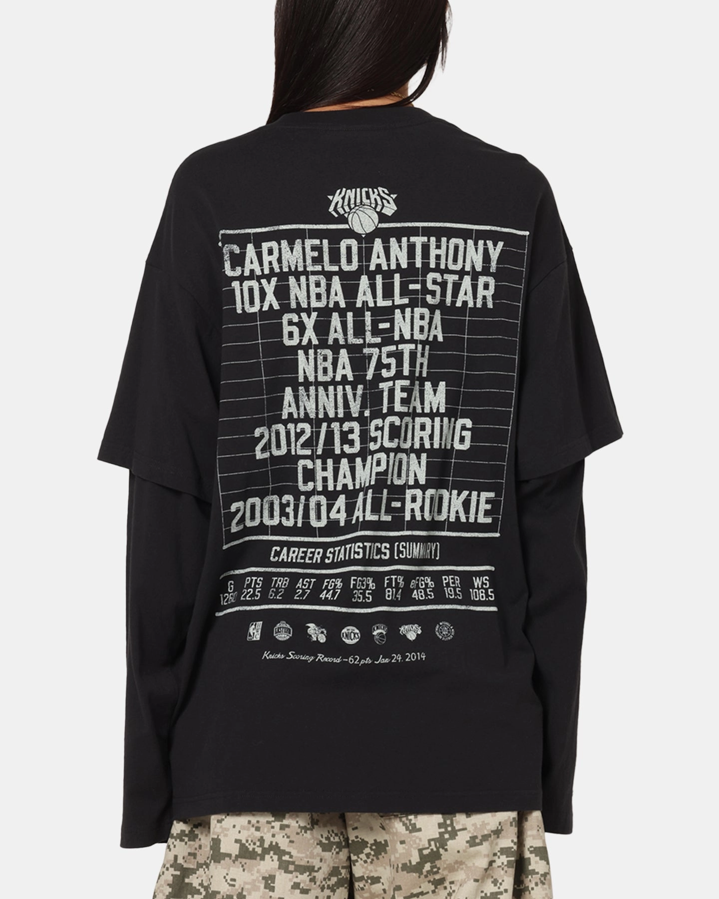 NonIrritatingTags Mitchell & Ness New York Knicks Melo State Of Mind Long Sleeve T-Shirt Faded Black
